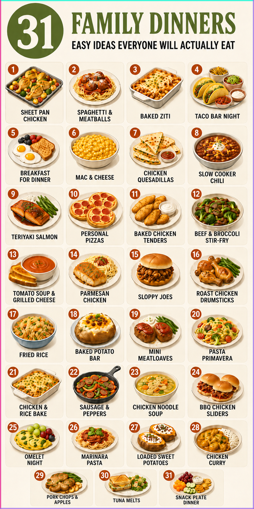 Easy Dinner Ideas For A Family
